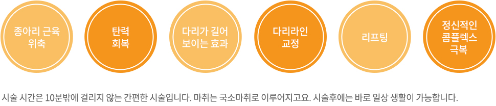 종아리보톡스 시술효과